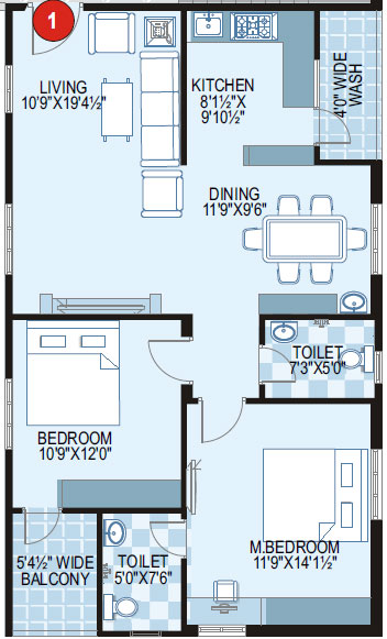 Apartments for sale in Mangalagiri